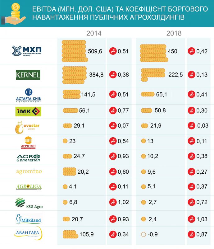 infogr_LFM20192