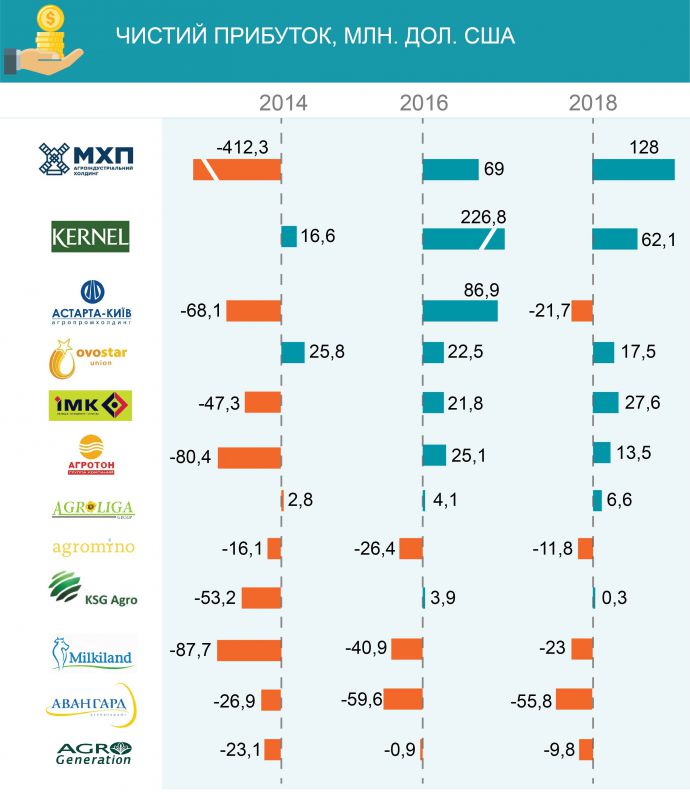 infogr_LFM20193