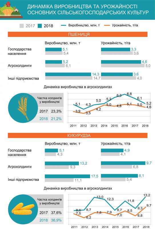 infogr_LFM2019h