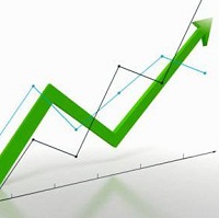 Акції українських агрокомпаній зросли майже наполовину з початку року Акції українських агрокомпаній зросли майже наполовину з початку року