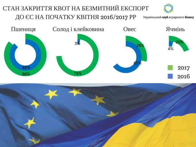 укр