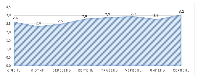 2016-08-04_133010