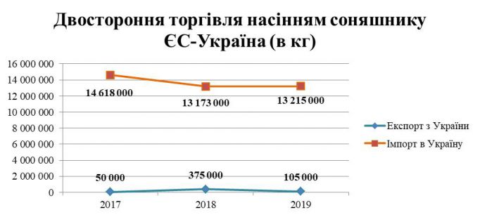 Рисунок5