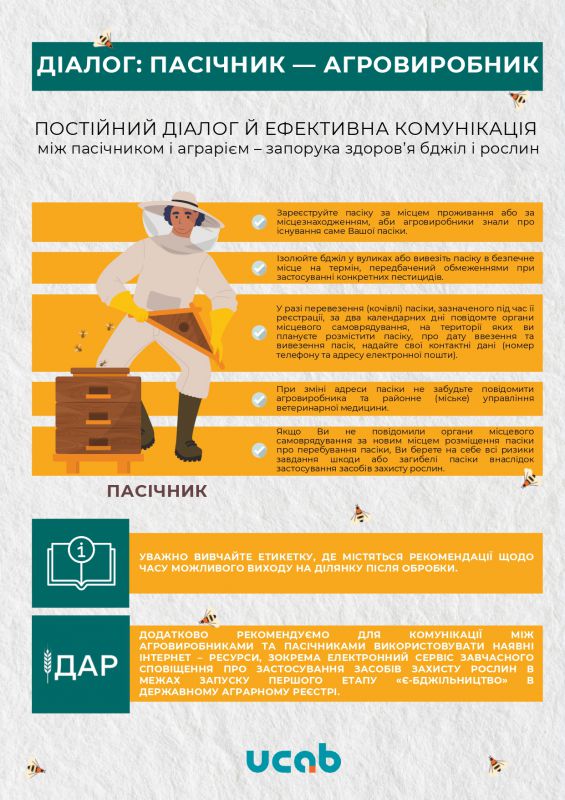 ДІАЛОГ_ПАСІЧНИК_—_АГРОВИРОБНИК_pdf_page-0001